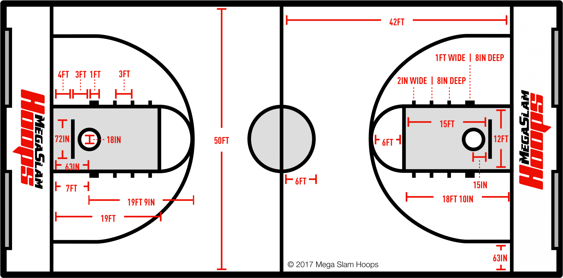 half court basketball court layout